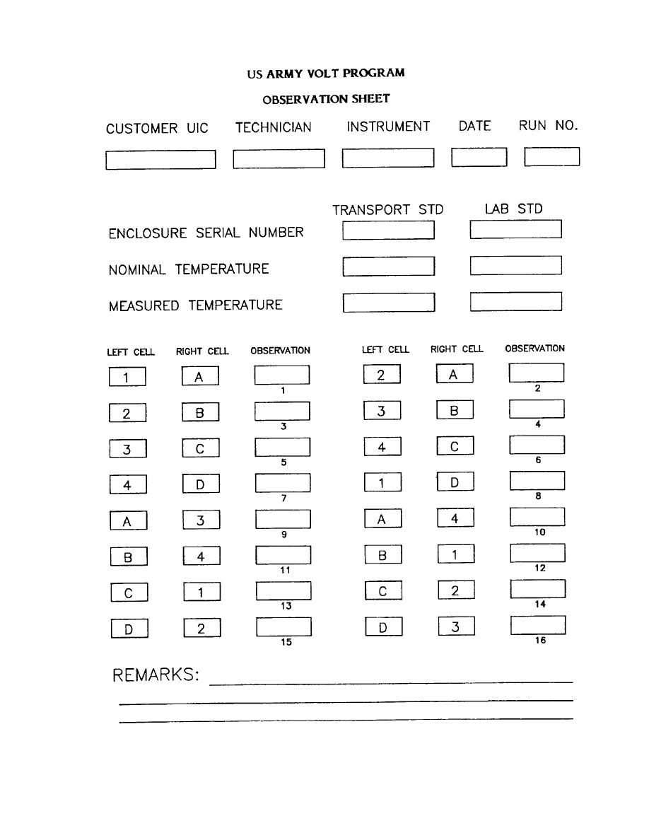 Calibration Sheet